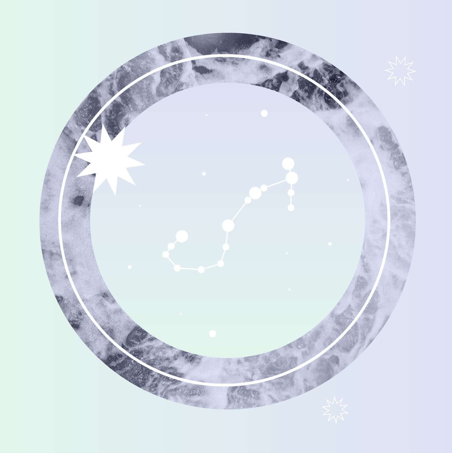 November Horoscope Purchase Your Report at