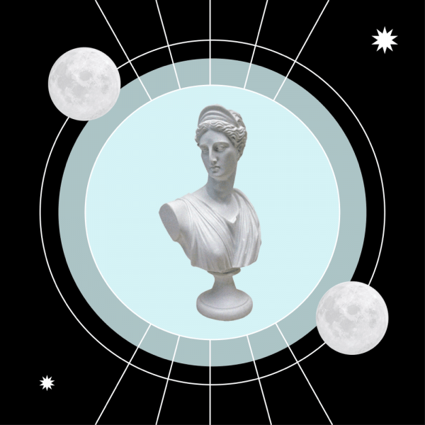 2022 Vedic Horoscope